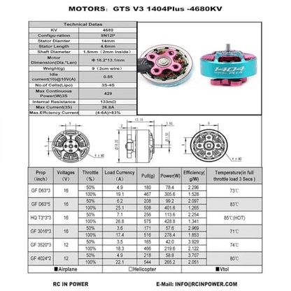 SmooX GTS V3 1404 Plus 2850KV 3850KV 4680KV 3-6S Lipo Brushless Motor Compatibility for RCINPOWER Motors 3-4inch FPV RC Drone FPV Quadcopter (1PC 1404 4680KV) - style: 1PC 1404 4680KV