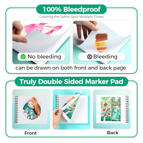 Ohuhu 8.3"x8.3" Double-Sided Bleedproof Marker Pad Art Sketchbook 60 Sheets - size: 8.3" x 8.3"