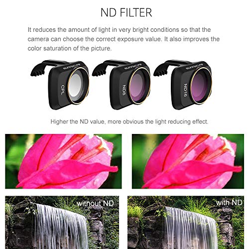 GLOBACT Len Filter for DJI Mini 4K/2/Mavic/SE/2 SE CPL UV ND4 ND8 ND16 ND32