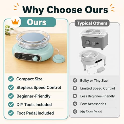 Alldeer Mini Pottery Wheel for Kids Teens Beginners Starters - color: green