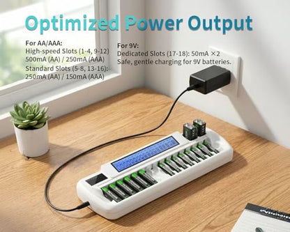 BEVIGOR AA AAA Battery Charger, Batteries Not Included - size: 18 Bay Charger