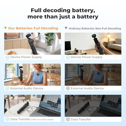 K&F CONCEPT 5000mAh Fast Charging Battery Handle for Osmo Pocket 3/4/4 Pro