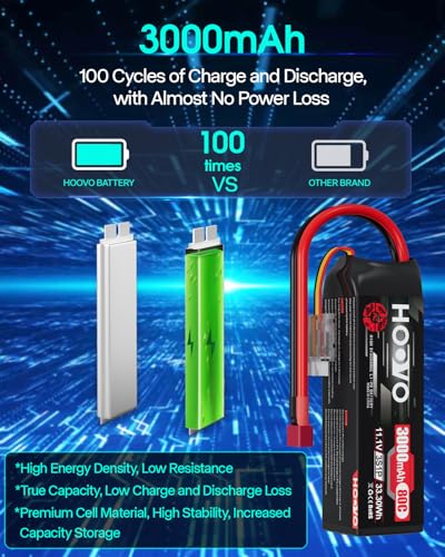 HOOVO 3S Lipo Battery, 11.1V 3000mAh 80C RC Battery Pack Softcase T Plug