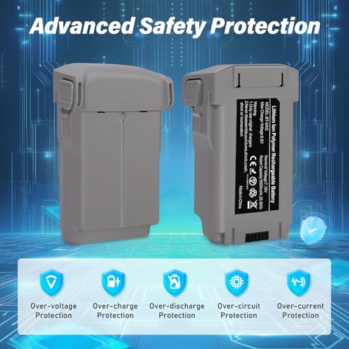Mini 5 Pro Intelligent Flight Battery 2Pack 7.16V 5000mAh High Capacity Replacement Battery Compatible with Mini 5 Pro Up to 47 Mins Flight Time - size: 2 Pack