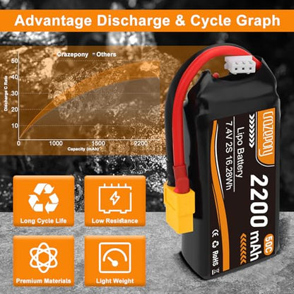 2S Lipo Battery 7.4V 2200mAh with XT60 Connector for 1/16 Slash RC Car