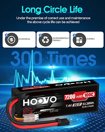 HOOVO 2S Lipo Battery 7.4V 7200mAh 100C RC Lipo Battery Pack TR Plug 2 Pack - style: 2S 7200mAh