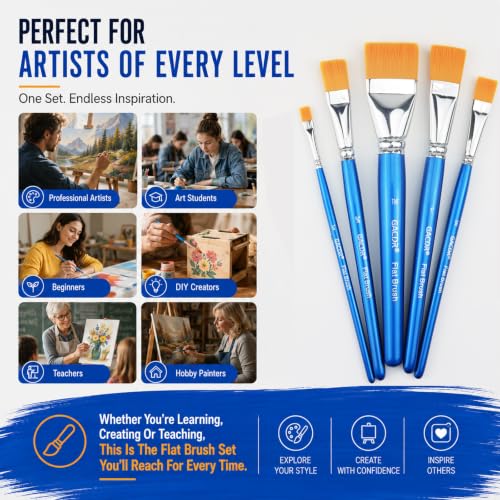 Flat Paint Brushes Set, 5PCS Acrylic Paint Brushes 1/4" 1/2" 1" and 1 1/2" - size: 5 Pcs Variety