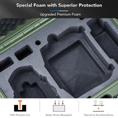 Lykus Titan MM410 Waterproof Hard Case (Green) for DJI Mini 4 Pro/Mini 3/Pro and DJI RC 2/RC/RC-N2/N1, Support 7 batteries and RC lanyard [CASE ONLY] - color: Green