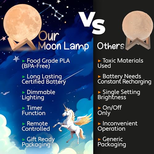 Mind-Glowing 3D Moon Lamp, 16 Colors, Touch/Remote Control (7.1 inch) - color: Moon, size: 7.1 Inch