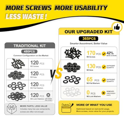 KADRICK 365PCS M4 Screws Kit,Class 12.9 Alloy Steel Hex Socket Head Cap - size: M4 365Pcs