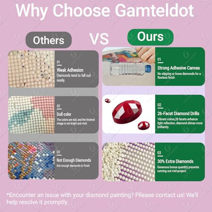 Gamteldot Disco Diamond Art Kits for Adults,DIY Restaurant Diamond Art - color: Disco