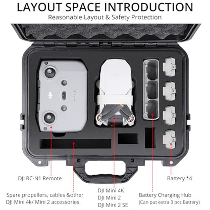 Mini 4K Case, IP67 Waterproof Hard Travel Carrying Case for DJI Mini 4K/ 2/2 SE Fly More Combo Drone & Accessories
