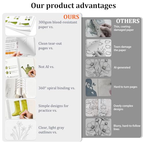 Apolyone Watercolor Workbook with Step-by-Step - style: Garden