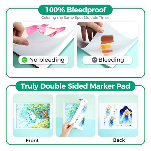 Ohuhu 9"x12" Double-Sided Bleedproof Marker Pad Art Sketchbook 60 Sheets