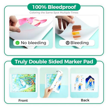 Ohuhu 9"x12" Double-Sided Bleedproof Marker Pad Art Sketchbook 60 Sheets