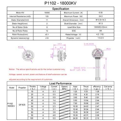 BETAFPV 4pcs 1102 18000KV 1S Brushless Motor for DIY FPV Micro Drone