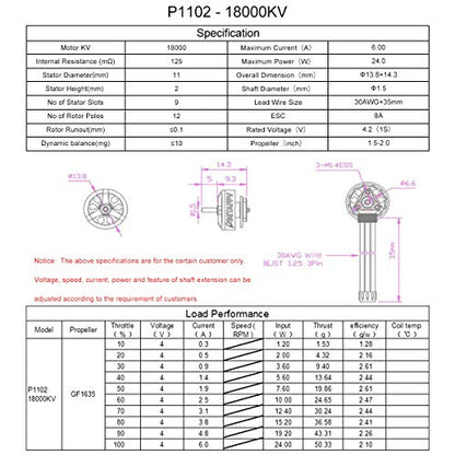 BETAFPV 4pcs 1102 18000KV 1S Brushless Motor for DIY FPV Micro Drone