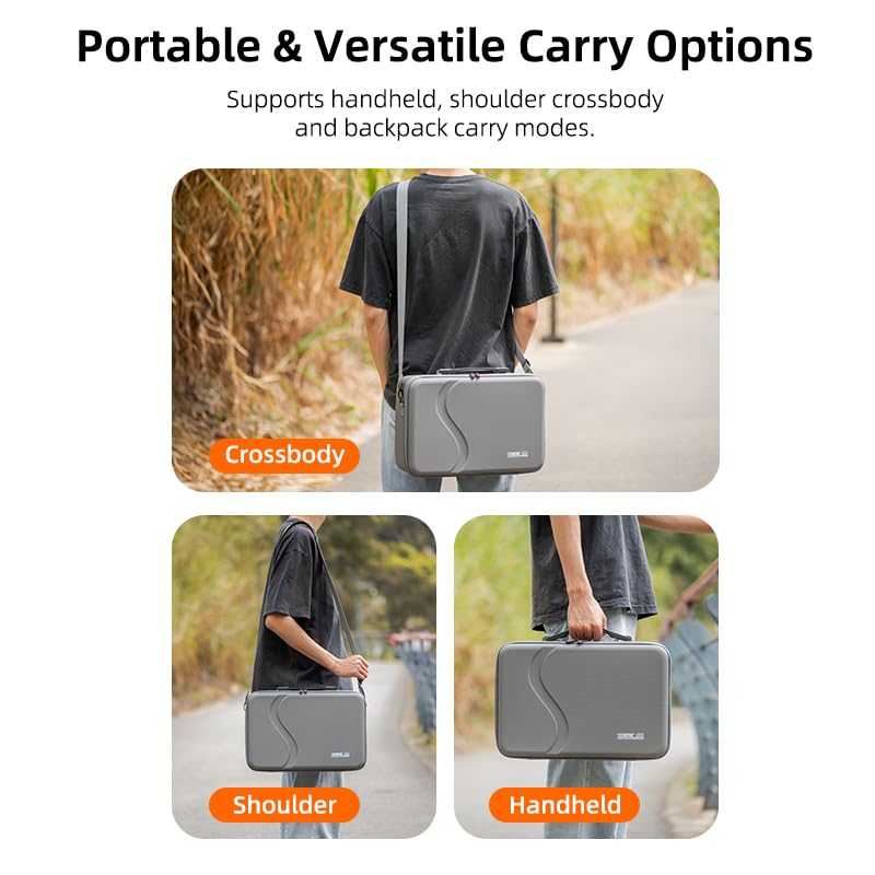 Coyktonty Carrying Case for DJI Avata 360 Accessories, Portable PU Carry bag for DJI Avata 360 Motion Fly More for RC Motion 3,Goggles N3,Charging Hub