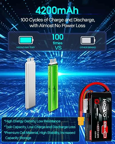 HOOVO 3S Lipo Battery 4200mAh 120C 11.4V High Voltage Shorty Lipo Battery