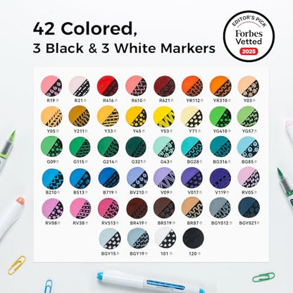 Ohuhu Acrylic Paint Markers Brush Tip 48 Pack Opaque Acrylic Markers-Nahuku