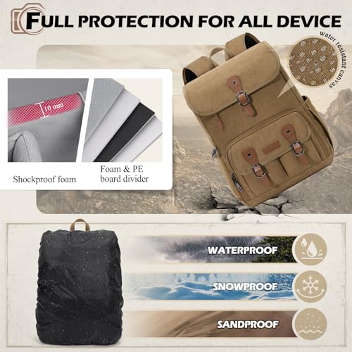 RAINSMORE Camera Backpack, DSLR SLR Mirrorless Camera Bag for Photographer - color: Khaki
