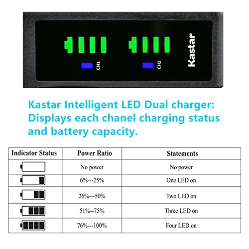 Kastar 3-Pack LB-070 Battery and LTD2 USB Charger Replacement for Kodak Pixpro AZ901 Astro Zoom, S1, MN67Z 20MP FHD Camera - size: 1 Charger + 3 Batteries