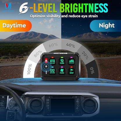 MICTUNING P1Y+ 6 Gang Switch Panel with APP & Remote Control 230FT - color: With APP& Remote), size: 6 Gang