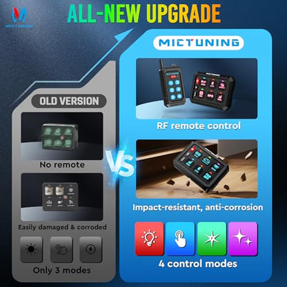 MICTUNING P1Y RGB 6 Gang Switch Panel Remote Control Range Up to 230FT - size: RGB 6 Gang(Remote Control)