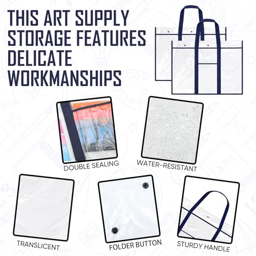 Windyun 2 Pack Bulletin Board Storage Bag 20" X 30", Poster Holder, Blue - color: Blue, size: 20" X 30"