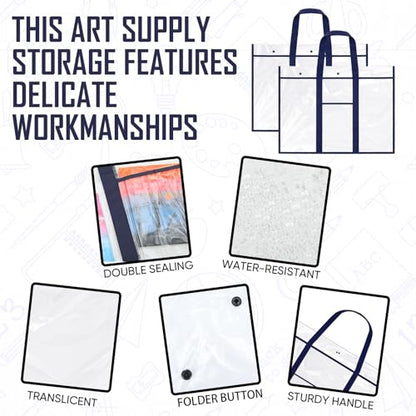 Windyun 2 Pack Bulletin Board Storage Bag 20" X 30", Poster Holder, Blue - color: Blue, size: 20" X 30"