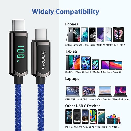 SOOPII 100W USB C Cable with LED Display,Nylon Braided,Blue [4FT,2Pack] - color: Blue, size: 4 Feet (2-Pack) 100W