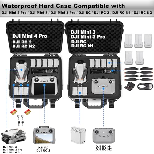 Lekufee Waterproof Hard Case for DJI Mini 4 Pro,Mini 3 Pro / 3 Drone,DJI RC 2, RC N3 / N2 / N1 and other Accessories(Case Only)