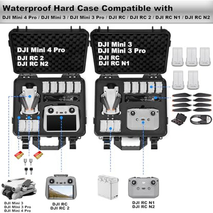 Lekufee Waterproof Hard Case for DJI Mini 4 Pro,Mini 3 Pro / 3 Drone,DJI RC 2, RC N3 / N2 / N1 and other Accessories(Case Only)