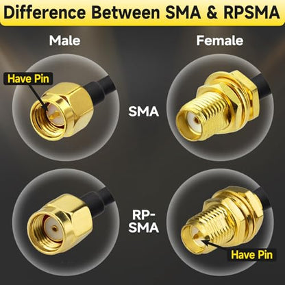 Superbat SMA Male to SMA Female Bulkhead Cable 3ft 50 Ohm Coax Cable - size: 3ft