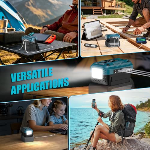 140W USB Battery Charger Compatible with Bosch 18V Battery - color: Dark Blue