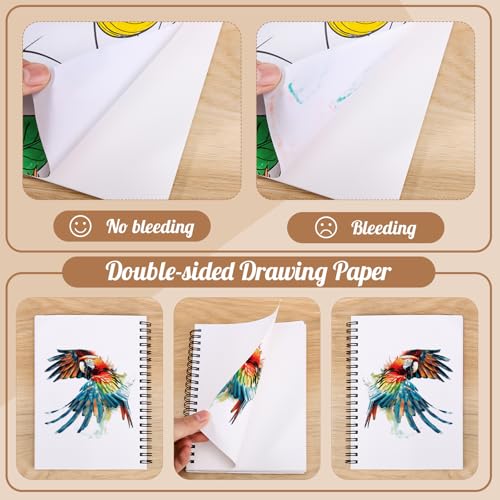5×7 Marker Paper Pad, 30 Sheets, 200gsm Double-Sided Bleedproof Paper - size: 5×7 Inch (1 Pack)