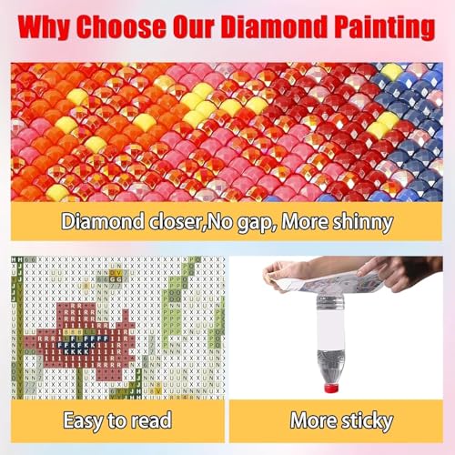 GOUOYANA Religious Square Drill Diamond Painting-Jesus Diamond Art Wall Art - color: DP03444