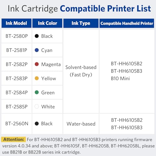 BENTSAI BT-2560N Ink Cartridge Black Water Based Ink 0.5 Inch Printhead