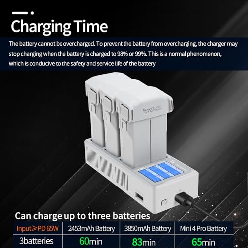 Hanatora LCD Parallel Charger with Storage Charge,Discharge for DJI Mini 4 3 Pro Battery,Two-Way Charging Hub,Fast Charge Three Batteries Drone Accessories