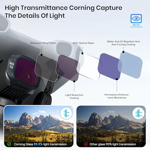 STARTRC Filter Set for DJI Mini 5 Pro Accessories, 4 Pack Light Pollution Reduction Filter/ND16/64/CPL Mini 5 Pro Drone Lens Filters, Multi Coated HD Optical Glass - style: 4 pack LPR/ND16/64/CPL