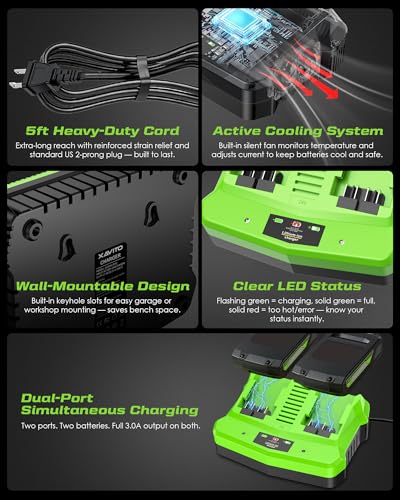 Replacement for Greenworks 24V Battery Charger, for Greenworks 24V Battery