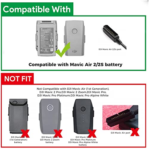 HKY 38W AC Adapter Replacement DJI Mavic Air 2 / Mavic Air 2S Drone Quadcopter Power Supply Cord with Built-in USB Port for Remote Controller