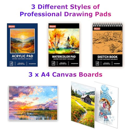 iBayam 195-Pack Deluxe Art Kit – Painting & Drawing Set for Adults - color: Teal