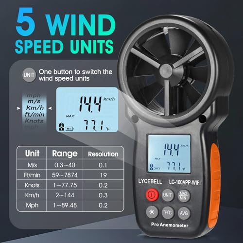WiFi Anemometer Handheld, Digital HVAC Outdoor Wind Meter with Samrt APP - color: Black
