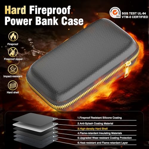 Tamfile Fireproof Lipo Battery Bag with 4200°F Heat Insulated, Ebike Lipo Bag with Pockets, Fireproof Organizer Case for Power Bank, Hard-Shell Explosion-Proof＆Heat-Insulating Electronic Carry Box