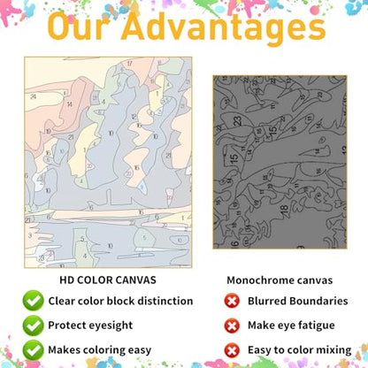Mandun Library Paint by Numbers Kit for Adults, 16x16 inch - color: Library