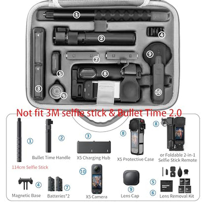 STARTRC VCR Carrying Case for Insta360 X6 X5 Dual Travel Bag Accessories