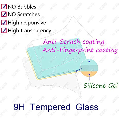 ULBTER Screen Protector for DJI RC Pro 2 -Mavic 4 Pro Monitor [3 Pack]