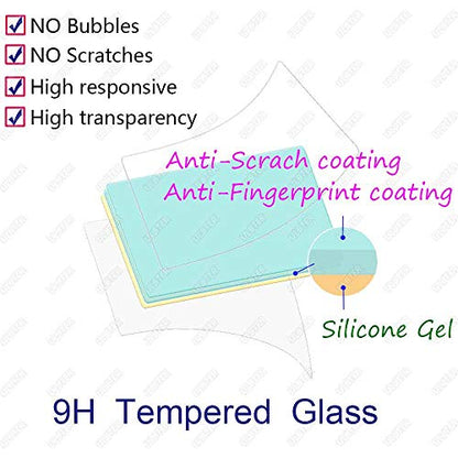 ULBTER Screen Protector for DJI RC Pro 2 -Mavic 4 Pro Monitor [3 Pack]