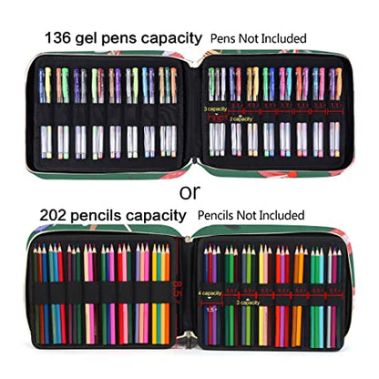 Pencil Case Holder Slot with Zipper Closure Large Capacity Pen Organizer - color: green dragonfly